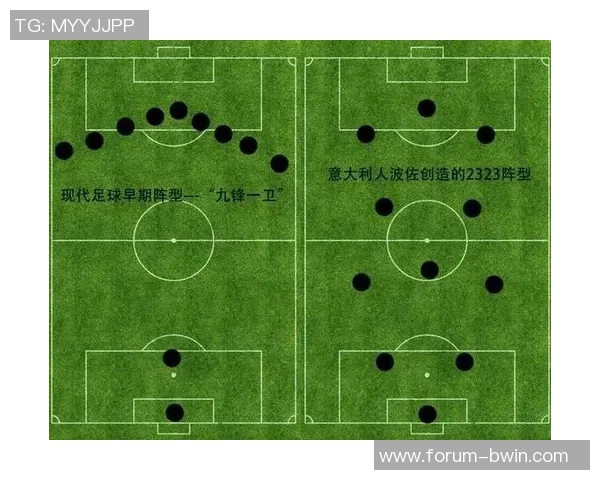 深入解析实况足球阵型图解助你提升战术水平与游戏体验