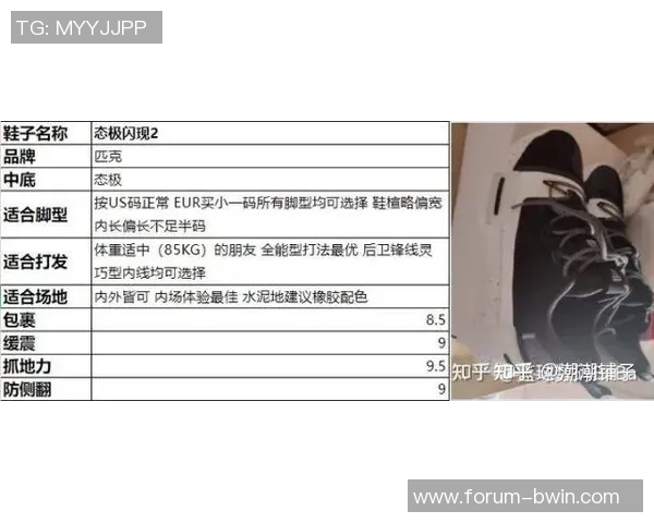 篮球PU材料与牛皮材料的优劣比较分析哪种更适合你的需求 篮球PU材料与牛皮材料的优劣比较分析哪种更适合你的需求