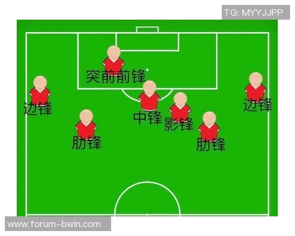 足球4号前锋的崛起与挑战解析如何在现代足球中发挥关键作用