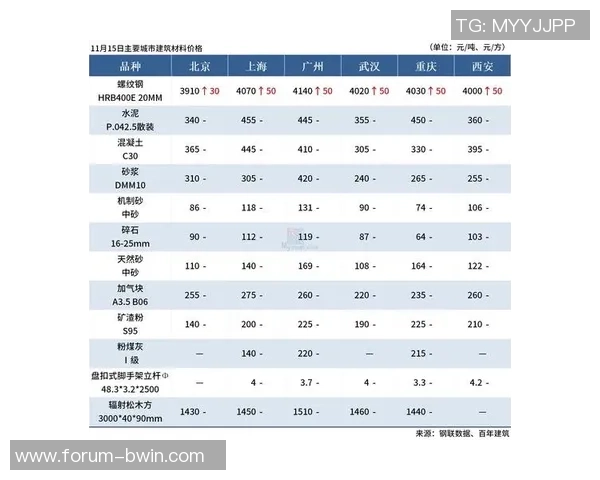 足球大师卡福价格揭秘及其市场行情分析与购买建议